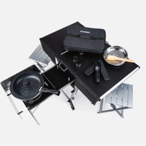 KitchenBox